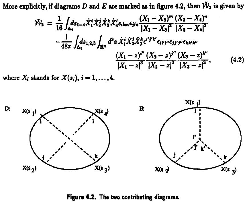 holographic entanglement entropy in nLab