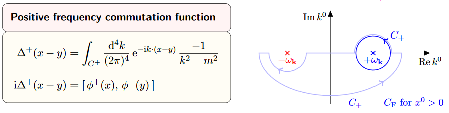 quantum field theory - Wick's theorem and Feynman propagator