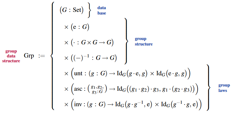 structure in nLab