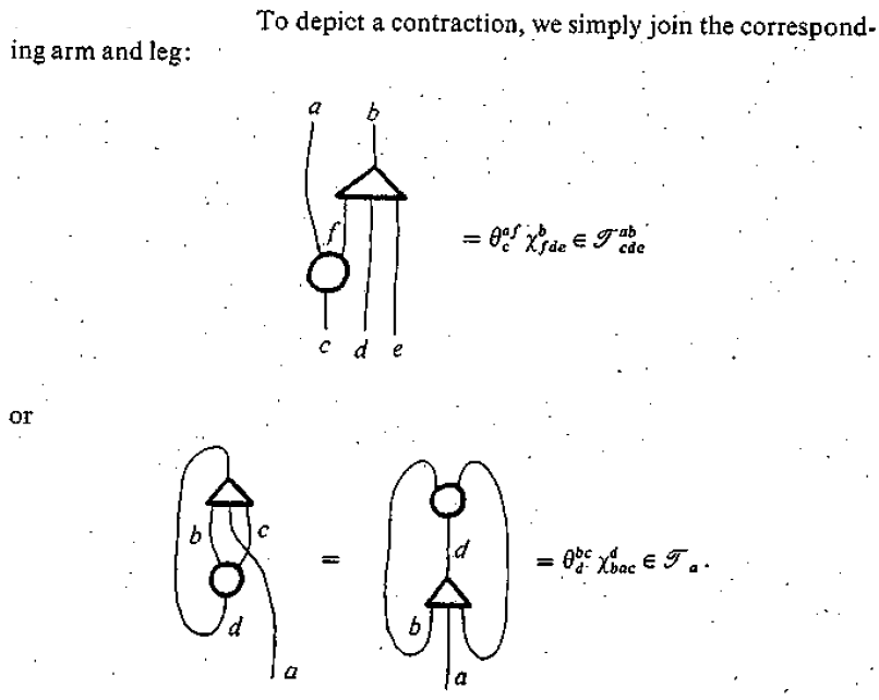 String Theory Explained Simply 