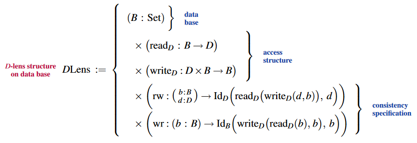 data, math, etc.: WR