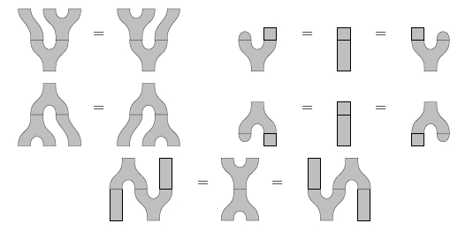 string diagrams for the Frobenius algebra axioms