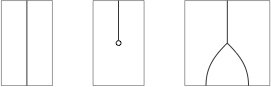 String diagrams of the monad data, unlabeled (for "Monad")