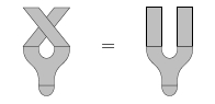 string diagram for the "symmetric" law in a Frobenius algebra